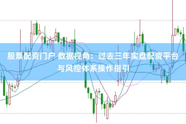 股票配资门户 数据视角：过去三年实盘配资平台与风控体系操作指引