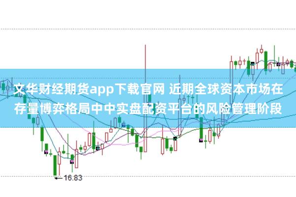 文华财经期货app下载官网 近期全球资本市场在存量博弈格局中中实盘配资平台的风险管理阶段